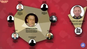 Військові комісари окупованої Херсонщини