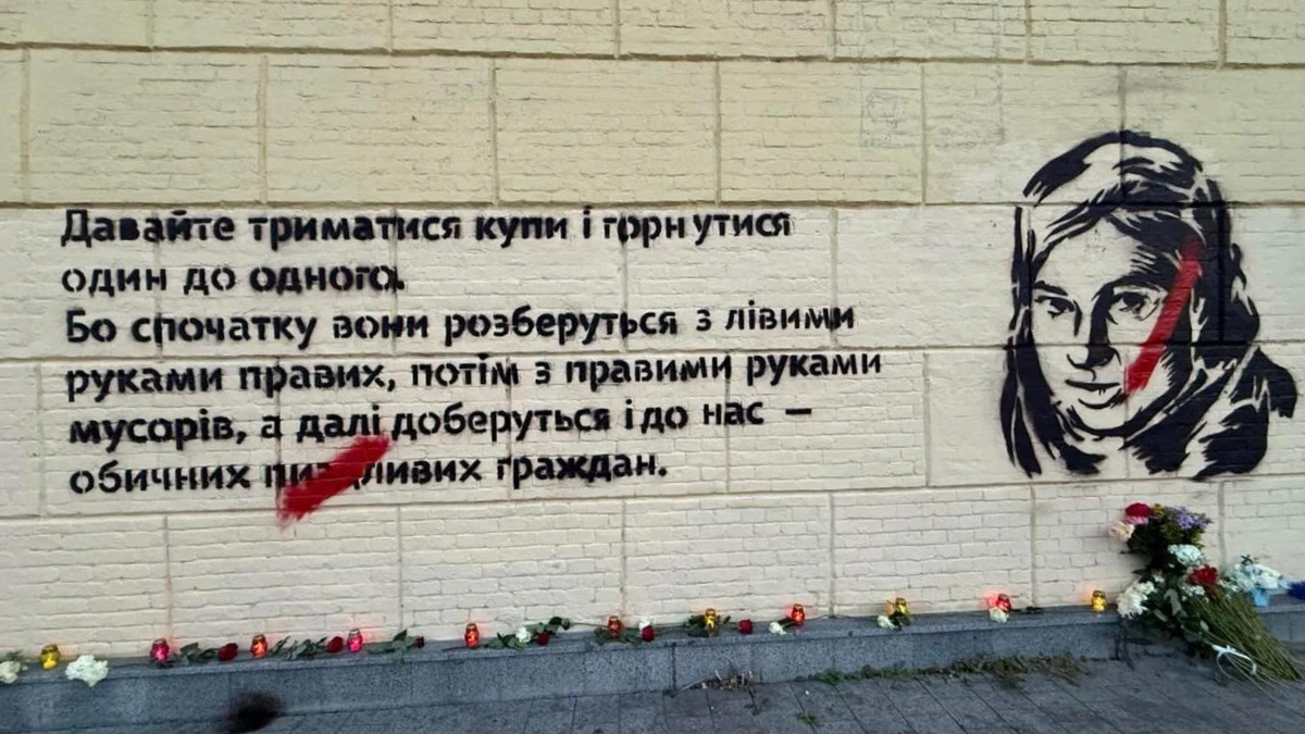 Катерина Гандзюк
