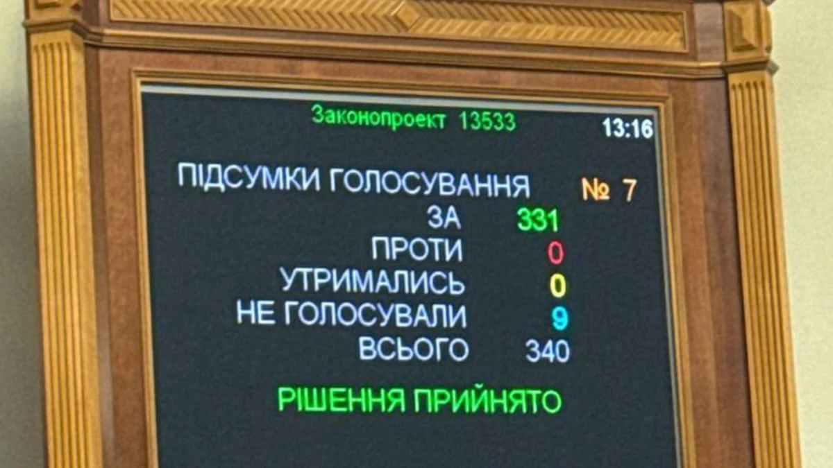 Суспільне