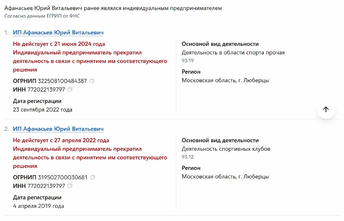 Спортивний бізнес Афанасьєва