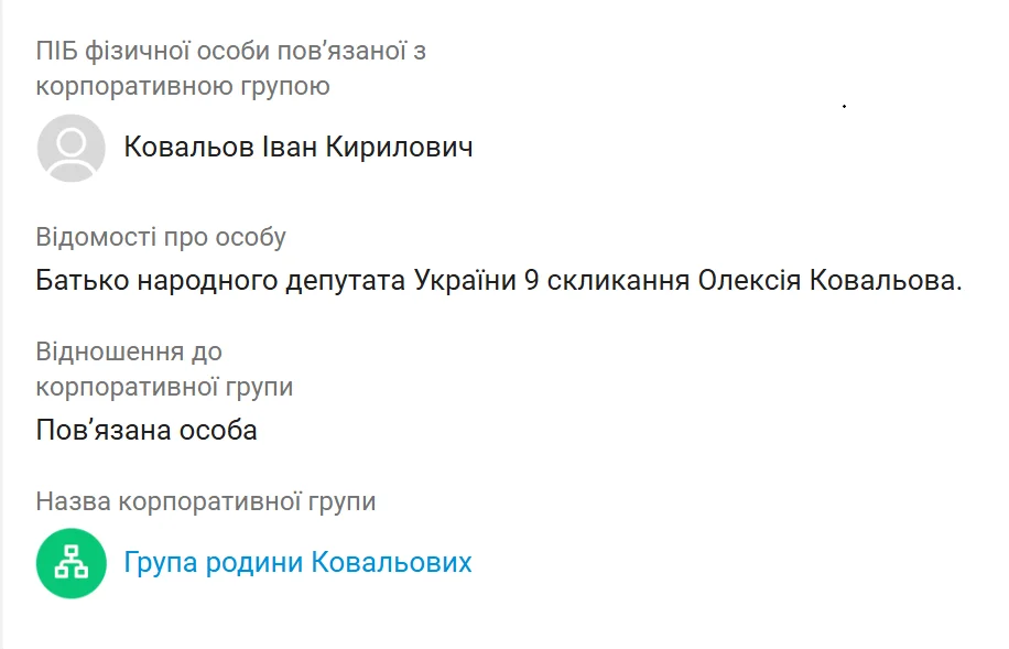Показаний зв'язок Івана Ковальова з нардепом Олексієм Ковальовим