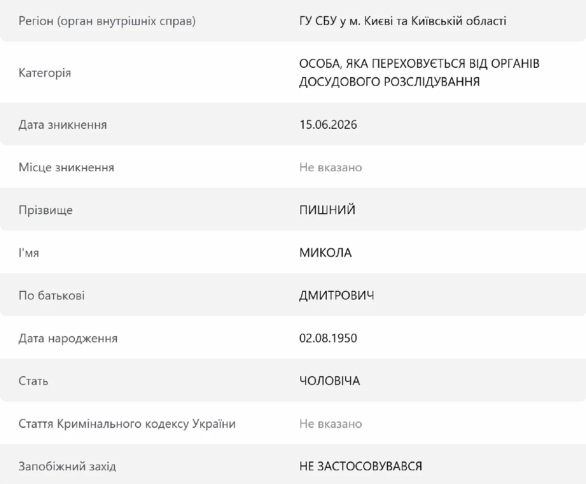 Інформація про розшук Миколи Пишного