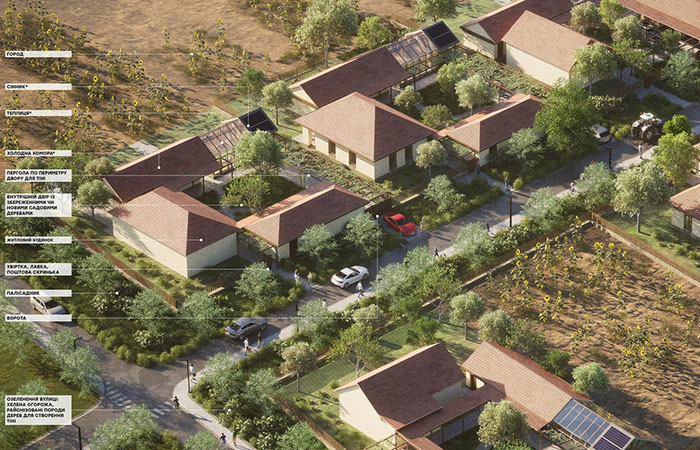 Проєкт відбудови Посад-Покровського  / ”Архіматика”