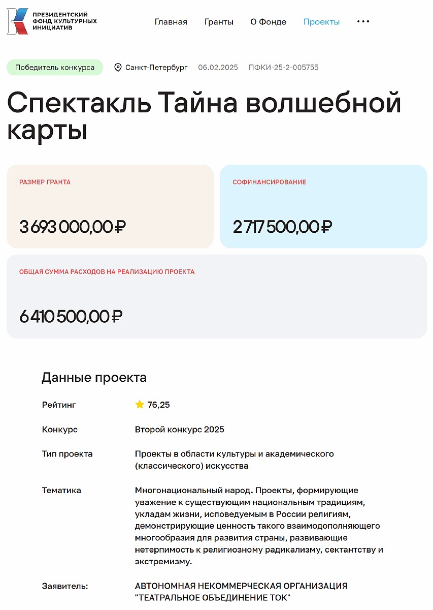 грант на виставу